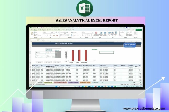 Sales Analytical Report