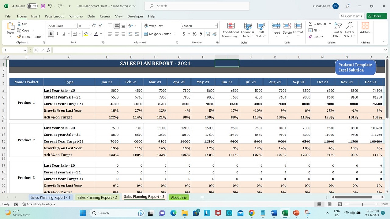 Sales Planning Template