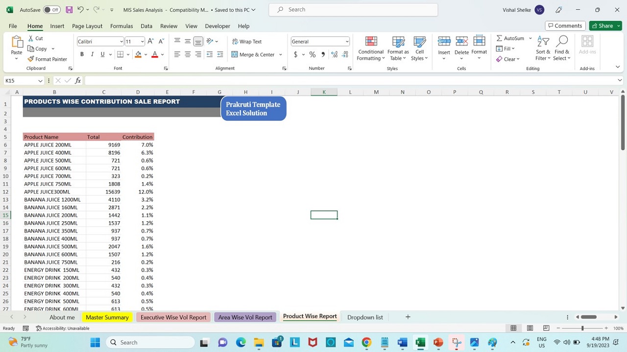 Sales Analysis Excel Report