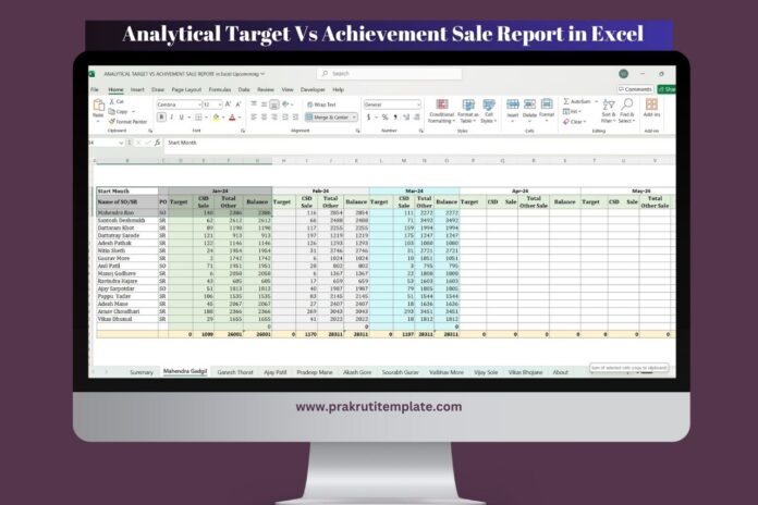 Analytical Target Vs Achievement Sale Report in Excel