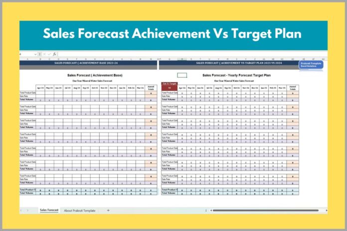 Sales Forecast Achievement Vs Target Plan Template