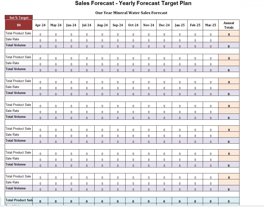 Sales Forecast Achievement Vs Target Plan Template | High Quality Excel ...