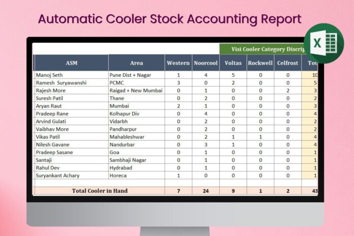 Automatic Cooler Stock Accounting Report