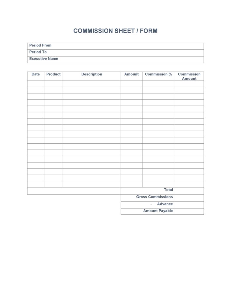 Employee Commission Calculator