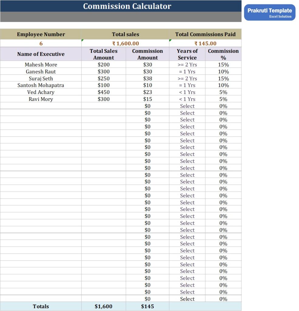 Employee Commission Calculator