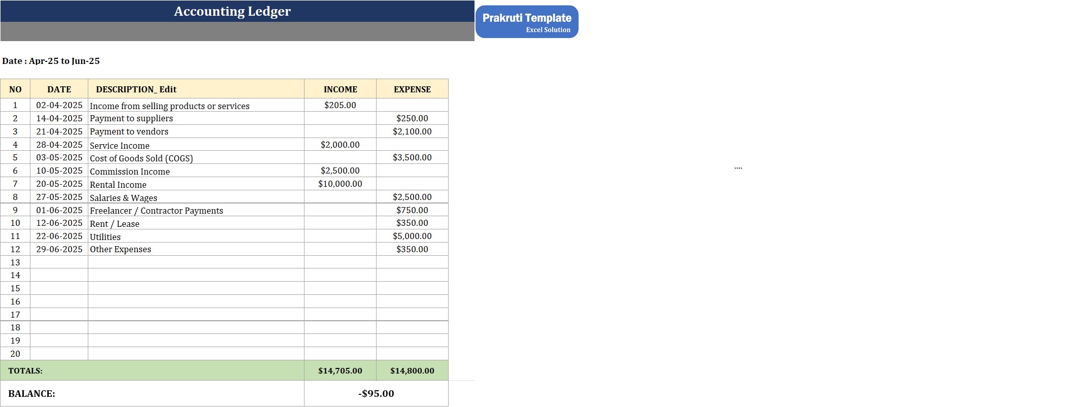 Accounting General Ledger Template in Excel
