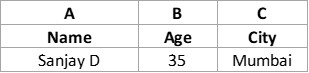 What is the Difference between Row and Column in Excel 