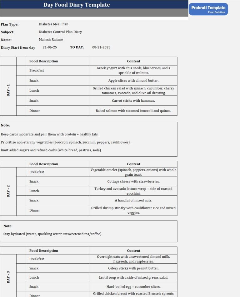 Daily Food Log Applications Food Diary & Food Log Template