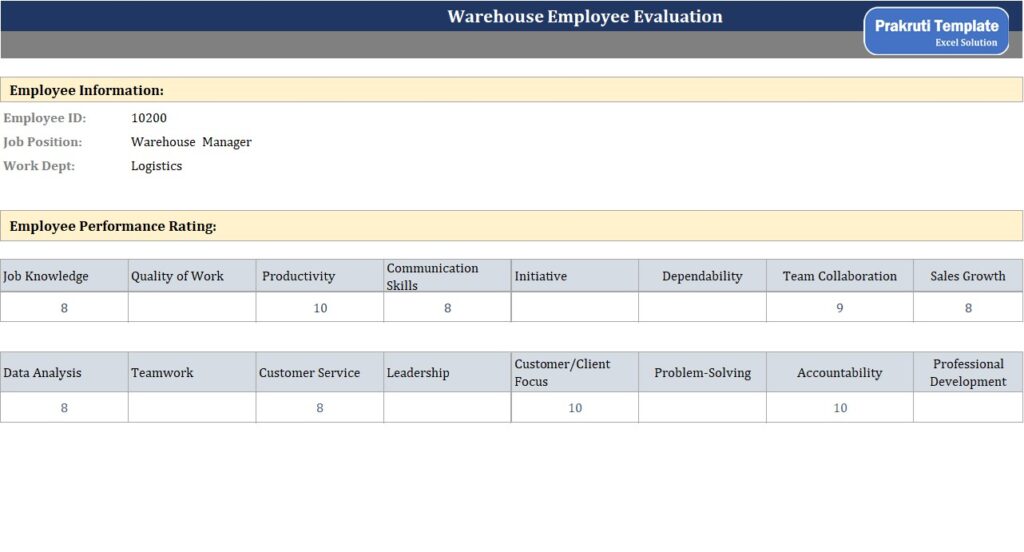 Warehouse Employee Evaluation Template
