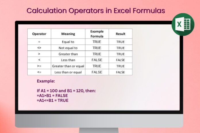 Using Calculation Operators in Excel Formulas