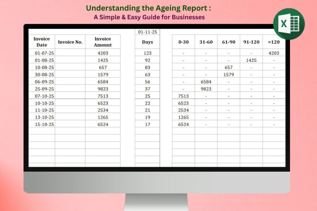 Ageing Report : How to Analyze an Outstanding Report Effectively