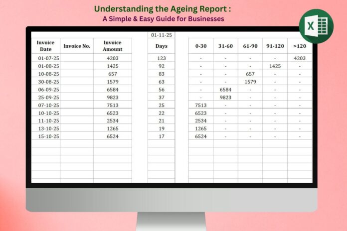 Ageing Report : How to Analyze an Accounts Receivable Effectively