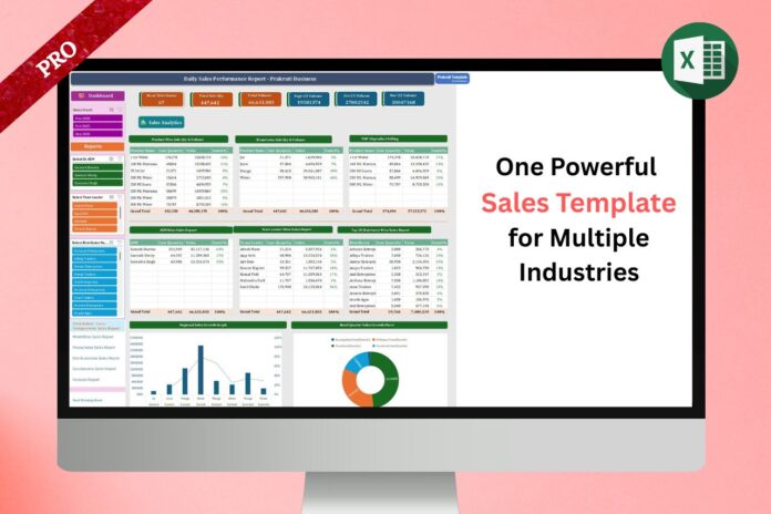Daily Sales Performance Report in Excel