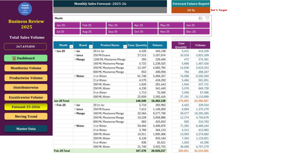 Smart Sales Sidebar Dashboard Report
