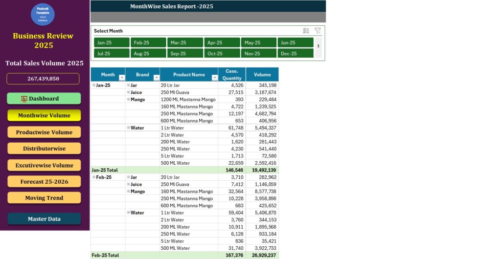 Smart Sales Sidebar Dashboard Report