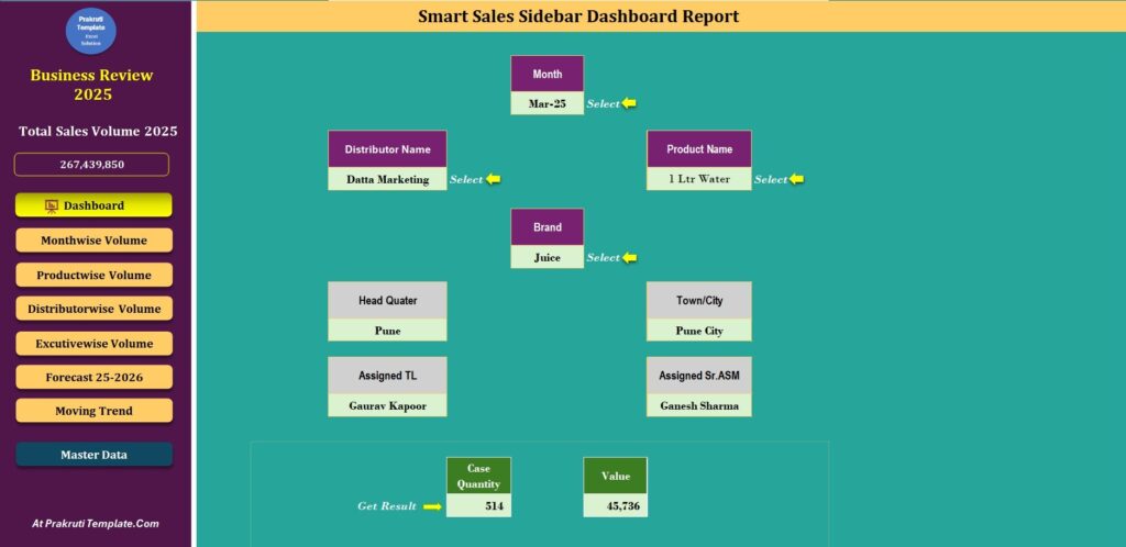 Smart Sales Sidebar Dashboard Report