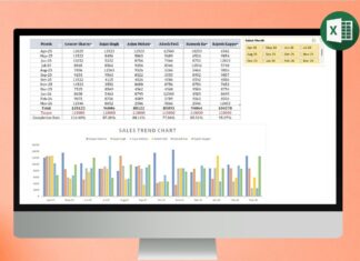 Simple Sales Performance Report in Excel Simple Sales Performance Report in Excel