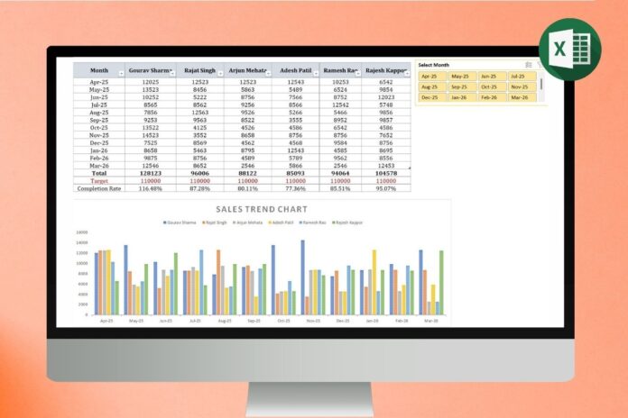 Simple Sales Performance Report in Excel