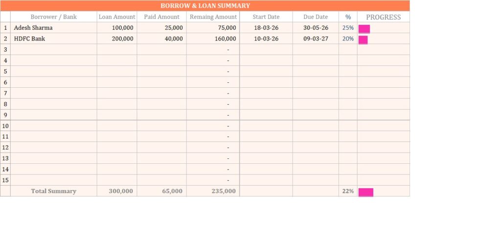 Our Wedding Planner Template Dashboard offers a clear, interactive overview of your finances. Track spending with an Expenses Summary chart and monitor dues through a Vendor Payment Summary chart. A convenient left sidebar enables instant display and quick navigation, giving you real-time visibility and control over every wedding budget detail.