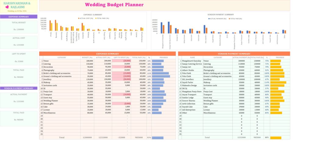 Wedding Budget Planner : Checklist Manage Your Wedding Expenses