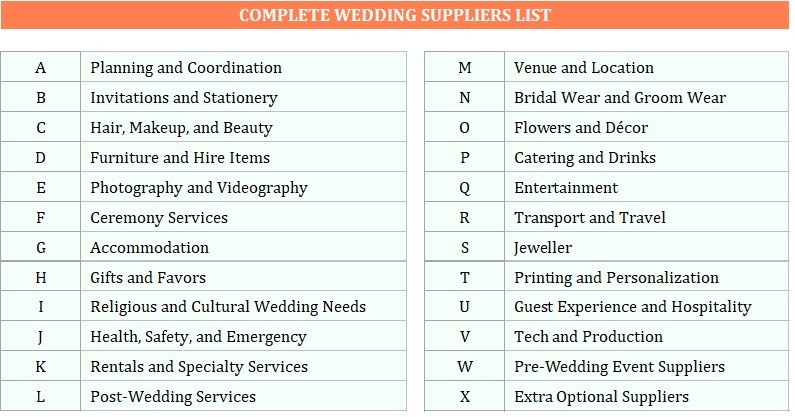 Our Wedding Planner Template Dashboard offers a clear, interactive overview of your finances. Track spending with an Expenses Summary chart and monitor dues through a Vendor Payment Summary chart. A convenient left sidebar enables instant display and quick navigation, giving you real-time visibility and control over every wedding budget detail.